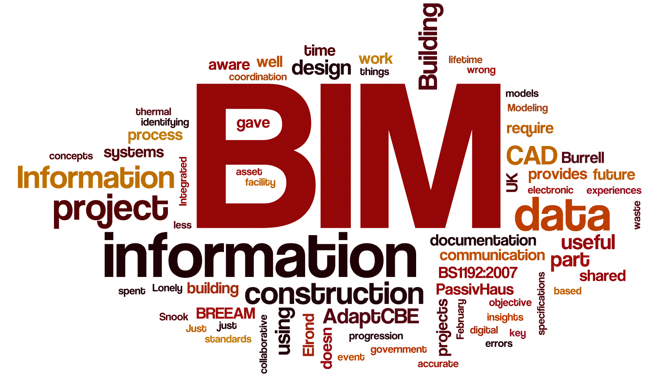 bim construction
